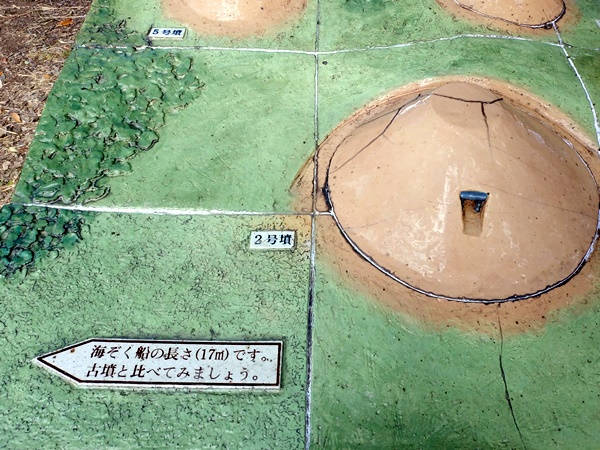 大谷古墳群