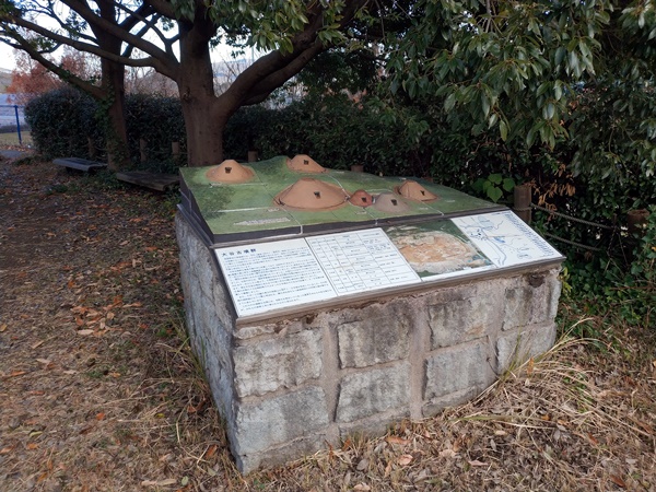 大谷古墳群