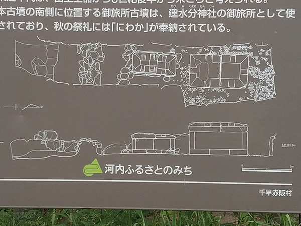 御旅所古墳の案内板